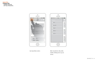 132014.03.07 V1.1
0km
00:00
Place
Address
0km
00:00
Place
Address
0km
00:00
Place
Address
00
DD
DD
DD
Search
Home
My proﬁle
Chatter
Settings
Log out
Date
DD/MM/YY 00:00
Reschedule
Date
Address
Place
Previous Visits
Staff
View details
DD MM
0km
00:00
Place
Address
DD MM
0km
00:00
Place
Address
DD MM
0km
00:00
Place
Address
DD MM
DD MM
0km
00:00
Place
Address
DD MM
0km
00:00
Place
Address
Check-In Take photo Q&A
Q
A
DD MM
0km
00:00
Place
Address
DD MM
0km
00:00
Place
Address
DD MM
0km
00:00
Place
Address
Map Cal Card
DD
00
00
00
00
00
Search
Home
0km
00:00
Place
Address
0km
00:00
Place
Address
0km
00:0
DD
DD
DD
Search
Home
My proﬁle
Chatter
Settings
Log out
Date
DD/MM/YY 00:00
Reschedule
Date
Address
Place
Previous Visits
Staff
View details
4.Design Plan
Detailed sketches
with key interactions
User taps Menu button. Main menu(Home, My profile,
Chatter, Settings and Log out)
shown.
 