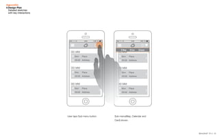 152014.03.07 V1.1
DD MM
0km
00:00
Place
Address
DD MM
0km
00:00
Place
Address
DD MM
0km
00:00
Place
Address
DD MM
DD MM
0km
00:00
Place
Address
DD MM
0km
00:00
Place
Address
Check-In Take photo Q&A
Q
A
DD MM
0km
00:00
Place
Address
DD MM
0km
00:00
Place
Address
DD MM
0km
00:00
Place
Address
Map Cal Card
DD MM
00:00
00:00
00:00
00:00
00:00
Place
Address
0
0
0
0
0
D
Search
Home
DD
00:
00:
00:
00:
00:
Map
DD MM
0km
00:00
Place
Address
DD MM
0km
00:00
Place
Address
DD MM
0km
00:00
Place
Address
DD MM
DD MM
0km
00:00
Place
Address
DD MM
0km
00:00
Place
Address
Check-In Take photo Q&A
Q
A
DD MM
0km
00:00
Place
Address
DD MM
0km
00:00
Place
Address
DD MM
0km
00:00
Place
Address
Map Cal Card
DD
00
00
00
00
00
Search
Home
4.Design Plan
Detailed sketches
with key interactions
User taps Sub-menu button. Sub-menu(Map, Calendar and
Card) shown.
 