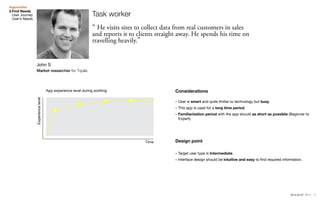 72014.03.07 V1.1
Time
App experience level during working
Experiencelevel
Considerations
-- User is smart and quite fmiliar to technology but busy.	
-- This app is used for a long time period.
-- Familiarisation period with the app should as short as possible (Beginner to
Expert).
-- Target user type is Intermediate.
-- Interface design should be intuitive and easy to find required information.
Design point
3.Find Needs
User Journey
User’s Needs
Task worker
“ He visits sites to collect data from real customers in sales
and reports it to clients straight away. He spends his time on
travelling heavily.”
John S
Market researcher for Tquila
 