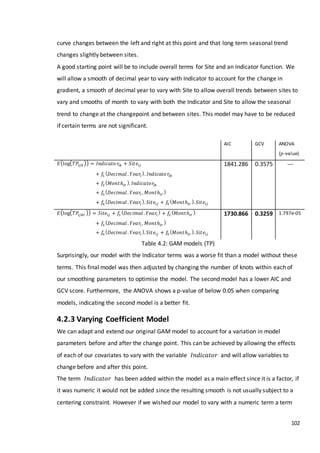 102
curve changes between the left and right at this point and that long term seasonal trend
changes slightly between sites.
A good starting point will be to include overall terms for Site and an Indicator function. We
will allow a smooth of decimal year to vary with Indicator to account for the change in
gradient, a smooth of decimal year to vary with Site to allow overall trends between sites to
vary and smooths of month to vary with both the Indicator and Site to allow the seasonal
trend to change at the changepoint and between sites. This model may have to be reduced
if certain terms are not significant.
Table 4.2: GAM models (TP)
Surprisingly, our model with the Indicator terms was a worse fit than a model without these
terms. This final model was then adjusted by changing the number of knots within each of
our smoothing parameters to optimise the model. The second model has a lower AIC and
GCV score. Furthermore, the ANOVA shows a p-value of below 0.05 when comparing
models, indicating the second model is a better fit.
4.2.3 Varying Coefficient Model
We can adapt and extend our original GAM model to account for a variation in model
parameters before and after the change point. This can be achieved by allowing the effects
of each of our covariates to vary with the variable 𝐼𝑛𝑑𝑖𝑐𝑎𝑡𝑜𝑟 and will allow variables to
change before and after this point.
The term 𝐼𝑛𝑑𝑖𝑐𝑎𝑡𝑜𝑟 has been added within the model as a main effect since it is a factor, if
it was numeric it would not be added since the resulting smooth is not usually subject to a
centering constraint. However if we wished our model to vary with a numeric term a term
AIC GCV ANOVA
(𝑝-value)
𝐸(log( 𝑇𝑃𝑖𝑗𝑘 )) = 𝐼𝑛𝑑𝑖𝑐𝑎𝑡𝑜 𝑟𝑖𝑘 + 𝑆𝑖𝑡𝑒𝑖𝑗
+ 𝑓1
( 𝐷𝑒𝑐𝑖𝑚𝑎𝑙 . 𝑌𝑒𝑎𝑟𝑖
). 𝐼𝑛𝑑𝑖𝑐𝑎𝑡𝑜 𝑟𝑖𝑘
+ 𝑓2
( 𝑀𝑜𝑛𝑡ℎ𝑖𝑟
). 𝐼𝑛𝑑𝑖𝑐𝑎𝑡𝑜𝑟𝑖𝑘
+ 𝑓3
( 𝐷𝑒𝑐𝑖𝑚𝑎𝑙 . 𝑌𝑒𝑎𝑟𝑖 , 𝑀𝑜𝑛𝑡ℎ𝑖𝑟
)
+ 𝑓4
( 𝐷𝑒𝑐𝑖𝑚𝑎𝑙 . 𝑌𝑒𝑎𝑟𝑖
). 𝑆𝑖𝑡𝑒𝑖𝑗 + 𝑓5
( 𝑀𝑜𝑛𝑡ℎ𝑖𝑟
). 𝑆𝑖𝑡𝑒𝑖𝑗
1841.286 0.3575 ---
𝐸(log( 𝑇𝑃𝑖𝑗𝑘𝑟 )) = 𝑆𝑖𝑡𝑒𝑖𝑗 + 𝑓1
( 𝐷𝑒𝑐𝑖𝑚𝑎𝑙 . 𝑌𝑒𝑎𝑟𝑖
) + 𝑓2
( 𝑀𝑜𝑛𝑡ℎ𝑖𝑟
)
+ 𝑓3
( 𝐷𝑒𝑐𝑖𝑚𝑎𝑙 . 𝑌𝑒𝑎𝑟𝑖 , 𝑀𝑜𝑛𝑡ℎ𝑖𝑟
)
+ 𝑓4
( 𝐷𝑒𝑐𝑖𝑚𝑎𝑙 . 𝑌𝑒𝑎𝑟𝑖
). 𝑆𝑖𝑡𝑒𝑖𝑗 + 𝑓5
( 𝑀𝑜𝑛𝑡ℎ𝑖𝑟
). 𝑆𝑖𝑡𝑒𝑖𝑗
1730.866 0.3259 1.797e-05
 