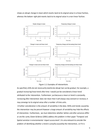 5
shows an abrupt change in mean which reverts back to its original value in a linear fashion,
whereas the bottom right plot reverts back to its original value in a non-linear fashion.
Figure 1.1: Examples of interventions
As specified, shifts do not necessarily need to be abrupt but can be gradual. For example, a
gradual increasing linear trend after time 𝑡 would just be considered a linear trend
attributed to the intervention. Furthermore just because a mean or trend is constantly
increasing after intervention does not mean that it will always stay constant or increase, it
may converge to its original value after a number of time units.
A further consideration is the amount of variability in the data. Shifts and trends caused by
the intervention may be present however a large amount of variability may hide the effects
of intervention. Furthermore, we must determine whether before and after variances differ
or are the same, Oaten & Bence (2001) address this problem in their paper ’Temporal and
Spatial variation in environmental impact assessment’. It is also relevant to consider the
problem of identifying whether a trend is actually caused by the intervention, or if it is
 
