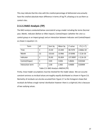 27
This may indicate that the sites with the smallest percentage of deforested area actually
have the smallest absolute mean difference in terms of log TP, allowing us to use them as
control sites.
2.3.2.2 BACI Analysis (TP)
The BACI analysis conducted below consisted of using a model including the terms Decimal
year, Month, Indicator (Before or After impact), Control/Impact (whether the site is a
control group or an impact group) and an interaction between Indicator and Control/Impact
as shown in equation 2.3.
Table 2.5: BACI Analysis ANOVA (TP)
Firstly, linear model assumptions must be checked for the model above. We can assume
constant variance as residual values are roughly equally distributed as shown in Figure 2.6.
Normality of residuals can also be assumed from Figure 2.7 as the histogram shows that
residuals do follow a rough normal distribution however there is a slight tail, this is because
of two outlying values.
Term df Sum Sq Mean Sq 𝐹-value 𝑃𝑟(> 𝐹)
Time 1 21.02 21.020 40.7270 2.666e-10
Month 11 153.63 13.966 27.0590 < 2.2e-16
Indicator 1 91.82 91.824 177.9097 < 2.2e-16
Control/Impact 1 3.03 3.026 5.8626 0.01564
Interaction term 1 2.30 2.302 4.4600 0.03494
 