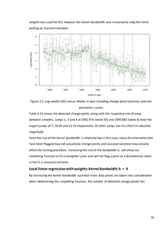 70
weights was used for this however the kernel bandwidth was increased to stop the trend
picking up seasonal variation.
Figure 3.5: Log weekly SO2 versus Weeks in year including change point locations and non-
parametric curves.
Table 3.12 shows the detected change points along with the respective size of jump
between smooths. Jumps 1, 3 and 4 at 1992.974 (week 50) and 1996.082 (week 4) have the
largest jumps of 7, 10.05 and 12.19 respectively. All other jumps are less than 5 in absolute
magnitude.
Since the size of the kernel bandwidth is relatively low in this case, many discontinuities that
have been flagged may not actually be change points and seasonal variation may actually
affect the testing procedure. Increasing the size of the bandwidth ℎ, will allow our
smoothing function to fit a straighter curve and will not flag a point as a discontinuity when
in fact it is seasonal variation.
Local linear regressionwithweights:Kernel bandwidth 𝒉 = 𝟒
By increasing the kernel bandwidth such that more data points are taken into consideration
when determining the smoothing function, the number of detected change points has
 