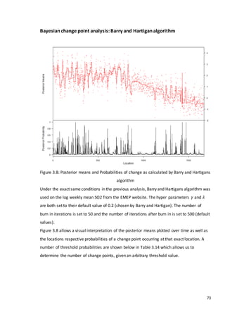 73
Bayesianchange point analysis:Barry and Hartiganalgorithm
Figure 3.8: Posterior means and Probabilities of change as calculated by Barry and Hartigans
algorithm
Under the exact same conditions in the previous analysis, Barry and Hartigans algorithm was
used on the log weekly mean SO2 from the EMEP website. The hyper parameters 𝛾 and 𝜆
are both set to their default value of 0.2 (chosen by Barry and Hartigan). The number of
burn in iterations is set to 50 and the number of iterations after burn in is set to 500 (default
values).
Figure 3.8 allows a visual interpretation of the posterior means plotted over time as well as
the locations respective probabilities of a change point occurring at that exact location. A
number of threshold probabilities are shown below in Table 3.14 which allows us to
determine the number of change points, given an arbitrary threshold value.
 