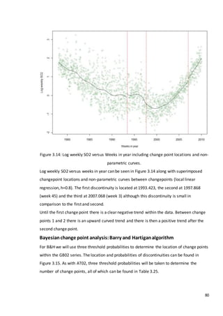 80
Figure 3.14: Log weekly SO2 versus Weeks in year including change point locations and non-
parametric curves.
Log weekly SO2 versus weeks in year can be seen in Figure 3.14 along with superimposed
changepoint locations and non-parametric curves between changepoints (local linear
regression, h=0.8). The first discontinuity is located at 1993.423, the second at 1997.868
(week 45) and the third at 2007.068 (week 3) although this discontinuity is small in
comparison to the first and second.
Until the first change point there is a clear negative trend within the data. Between change
points 1 and 2 there is an upward curved trend and there is then a positive trend after the
second change point.
Bayesianchange point analysis:Barry and Hartiganalgorithm
For B&H we will use three threshold probabilities to determine the location of change points
within the GB02 series. The location and probabilities of discontinuities can be found in
Figure 3.15. As with AT02, three threshold probabilities will be taken to determine the
number of change points, all of which can be found in Table 3.25.
 
