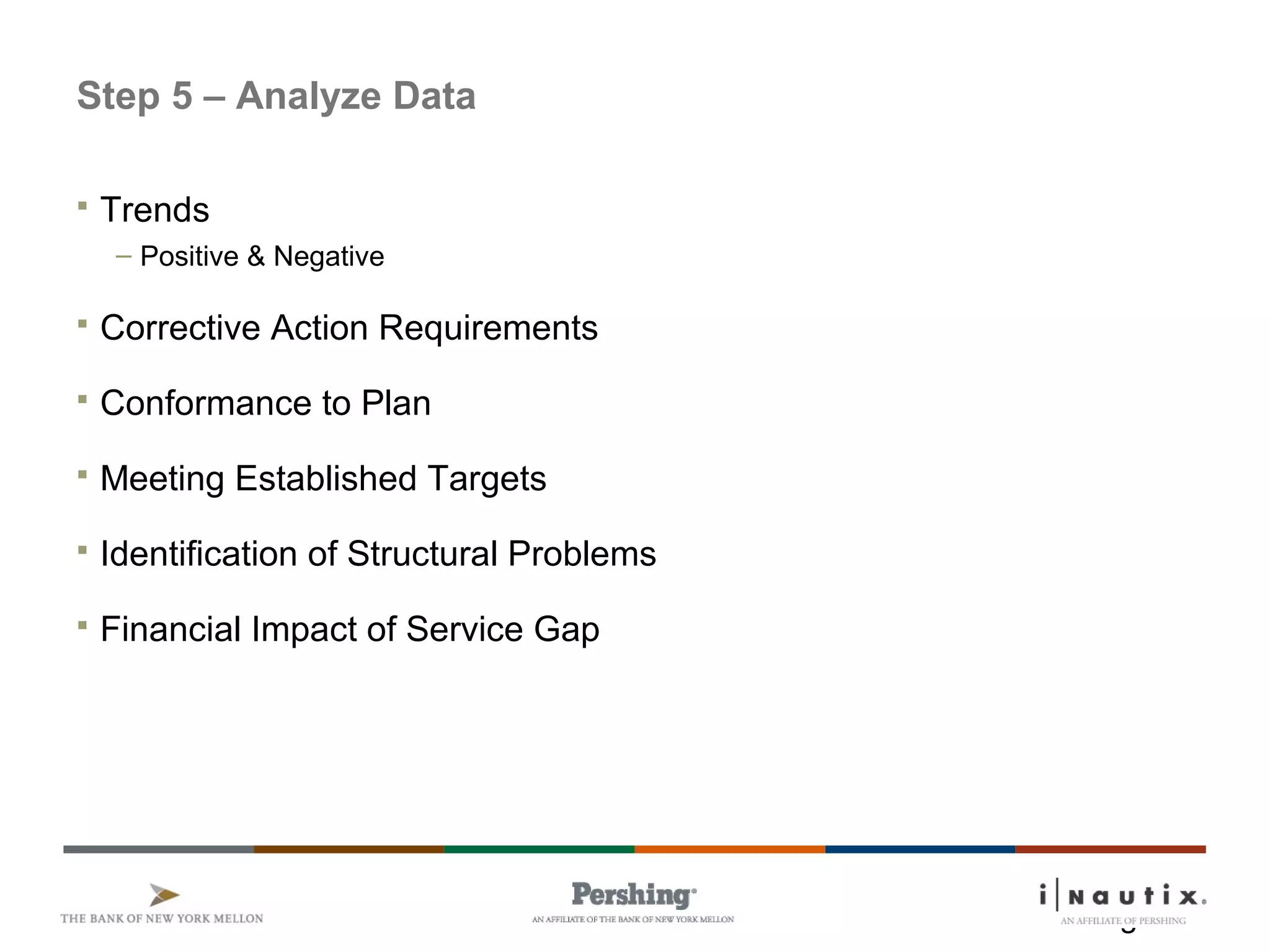 Page 13
Step 5 – Analyze Data
 Trends
– Positive & Negative
 Corrective Action Requirements
 Conformance to Plan
 Meeting Established Targets
 Identification of Structural Problems
 Financial Impact of Service Gap
 