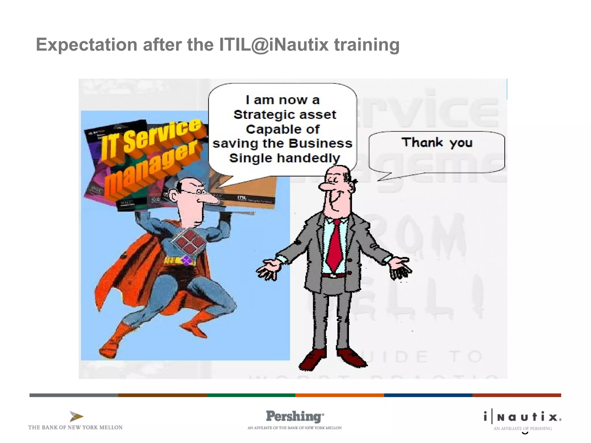 Page 24
Expectation after the ITIL@iNautix training
 
