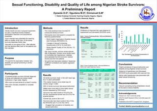 Sexual Functioning, Disability and Quality of Life among Nigerian Stroke Survivors:
A Preliminary Report
Oyewole O.O1, Ogunlana M.O2, Emmanuel G.M1
1. Olabisi Onabanjo University Teaching Hospital, Sagamu, Nigeria.
2. Federal Medical Centre, Abeokuta, Nigeria.
Acknowledgements
Thanks to Dr. Gbiri C.A for the review.
•OOUTH-Health Research Ethics Committee approved
the study.
•Presented at the WCPT Congress 2015, Singapore
Conclusions
•Higher prevalence of sexual dysfunction and
disability among Nigerian stroke survivors.
•Absence of hypertension and decreased
WHODAS score associated with improved QoL.
•Being male hypertension was associated with
better sexual functioning.
Recommendation
•Sexual counselling during rehabilitation should
be focused to reduce disability
Participants
•Consented stroke survivors clinically diagnose
of stroke who attended two tertiary health
institutions in Ogun state, Nigeria.
•Who have survived stroke for at least 3 months
•Who were clinically competent to complete
interview
Introduction
•Stroke results not only in physical impairment,
but also in significant activity limitation,
participation restriction and psychosocial
disabilities.
•Such changes have potentially far-reaching
effect on quality of life (QoL) of the stroke
survivors especially family roles
•Sexuality is one aspect of QoL often affected
and has adverse effect both on the patients and
their spouses
Methods
• This cross-sectional study recruited 53
consecutive stroke survivors
• Participants were interviewed to complete the
following questionnaires:
 World Health Organization Disability Assess
ment Schedule (WHODAS 2.0),
 Changes in Sexual Functioning
Questionnaire (CSFQ-14) short-form,
 Stroke Specific Quality of Life (SS-QoL-12)
short-form.
• Age, type of stroke, previous stroke episode,
side of affectation, duration since stroke onset,
co-morbidities like hypertension, diabetes,
were assessed from the survivors’ medical
records and from the patients.
• We performed descriptive statistics, Spearman
coefficient correlations and logistic regression
analysis.
Results
•Predictors of improved QoL were absence of
hypertension and decreased WHODAS score.
Table 1: Factors Predicting SS-QoL, CSFQ and WHODAS in
Univariate Analysis
Purpose
•To examine the association between QoL,
disability and sexual functioning in stroke
survivors.
Contact details:oyewoleye@yahoo.co.uk
Results
•53 stroke survivors (male: n=32) with mean age
63±12 years participated.
•The median duration since stroke was 24
months (range: 3–264)
•85% of stroke survivors had sexual dysfunction.
•Males were more likely to have better sexual
function assessed by CSFQ score
•Survivors had mean scores of 16±6 for the
SS-QoL psychosocial domain and 23±5 for the
physical domain.
•Overall QoL score is 38.4±9.5
•Survivors also had mean scores of 32±10 for
the WHODAS and 31±9 for the CSFQ.
Suggest high prevalence of disability and
sexual dysfunction
0
10
20
30
40
50
60
Number
Fig.1:Demographic and Clinical Characteristics of
the Participants
Characteristics Variable r p-value
SS-QoL
Physical domain Age
Total CSFQ
Desire phase
Orgasm phase
WHODAS
-0.38
0.32
0.32
0.34
-0.74
0.007
0.02
0.02
0.012
0.001
CSFQ
Total CSFQ
Desire phase
Orgasm
Age
Age
Physical domain of SS-QoL
-0.29
-0.30
0.34
0.037
0.03
0.012
Table 2: Factors Predicting SS-QoL, CSFQ and WHODAS in
Multivariate Logistic Regression Analysis
Characteristics Variables B adjusted
OR
95%CI P-
value
SS-QoL
Psychosocial
Physical
Hypertension
WHODAS
Religion
WHODAS
2.55
-0.10
2.77
-0.31
12.79
0.90
15.99
0.73
1.90-85.92
0.83-0.98
1.84-138.9
0.60-0.89
0.009
0.017
0.012
0.002
CSFQ
Desire phase
Arousal phase
Orgasm phase
Sex
Education
Physical
domain
Sex
SBP
Education
Sex
SBP
Education
4.36
-3.00
0.21
2.48
-0.05
-2.19
2.26
-0.05
-2.77
78.16
0.05
1.23
11.92
0.95
0.11
9.57
0.95
0.06
5.43-1.3×103
0.01-0.52
1.01-1.49
2.19-64.82
0.91-1.00
0.02-0.62
1.73-52.88
0.91-1.00
0.01-0.41
0.001
0.012
0.036
0.004
0.041
0.012
0.01
0.041
0.004
 