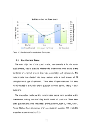 22
3.3. Questionnaire Design
The main objective of the questionnaire, see Appendix A for the entire
questionnaire, was to evaluate whether the interviewees were aware of the
existence of a formal process that was accountable and transparent. The
questionnaire was divided into three sections with a total amount of 57
multiple-choice type of questions. There were 17 open questions that were
mainly related to a multiple-choice question answered before, totally 74 total
questions.
The researcher conducted the questionnaire asking each question to the
interviewee, making sure that they would answer all questions. There were
some questions that were related to a previous answer, such as, “if no, why?”.
Figure 4 below shows an example of an open question (question #30) related to
a previous answer (question #29).
17
14
31
13
9
22
76%
64%
71%
58%
60%
62%
64%
66%
68%
70%
72%
74%
76%
78%
0
5
10
15
20
25
30
35
City Hall State Total
PercentageofRespondent
NumberofPeople
% of Respondent per Government
Amount Selected Amount Interviewed % of Respondent
Figure 3. % distribution of respondent per Government
 