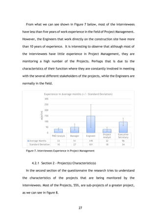 27
From what we can see shown in Figure 7 below, most of the interviewees
have less than five years of work experience in the field of Project Management.
However, the Engineers that work directly on the construction site have more
than 10 years of experience. It is interesting to observe that although most of
the interviewees have little experience in Project Management, they are
monitoring a high number of the Projects. Perhaps that is due to the
characteristics of their function where they are constantly involved in meeting
with the several different stakeholders of the projects, while the Engineers are
normally in the field.
Figure 7. Interviewees Experience in Project Management
4.2.1 Section 2 - Project(s) Characteristic(s)
In the second section of the questionnaire the research tries to understand
the characteristics of the projects that are being monitored by the
interviewees. Most of the Projects, 55%, are sub-projects of a greater project,
as we can see in figure 8.
PMO Analyst Manager Engineer
Project
Analyst
Executive
Secretary
Average Months 33 51 149 32 96
Standard Deviation 10 27 101 18 34
0
50
100
150
200
250
300
MONTHS
Experience in Average months (+/- Standard Deviation)
 