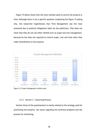 30
Figure 15 below shows that the main method used to control the projects is
time. Although there is not a specific question completing the figure 15 asking
why, the researcher hypothesises that Time Management was the most
answered due to political obligations taken by the politicians. That does not
mean that they do not use other method such as scope and cost management,
because by law they are required to control scope, cost and time when they
make amendments to the projects.
Figure 15. Project Management method used
4.3.1 Section 3 - Governing Process
Section three of the questionnaire is mainly related to the strategy used for
prioritizing the projects, the issues regarding the technical problems and the
process for monitoring.
20,5%
2,6% 2,6%
20,5%
7,7%
46,1%
0,0%
5,0%
10,0%
15,0%
20,0%
25,0%
30,0%
35,0%
40,0%
45,0%
50,0%
Cost
Management
Quality
Management
Risk
Management
Scope
Management
Stakeholder
Management
Time
Management
Project Management Method
 