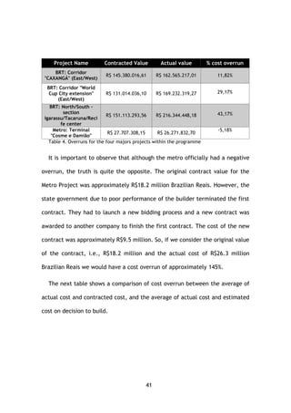 41
Project Name Contracted Value Actual value % cost overrun
BRT: Corridor
"CAXANGÁ" (East/West)
R$ 145.380.016,61 R$ 162.565.217,01 11,82%
BRT: Corridor "World
Cup City extension"
(East/West)
R$ 131.014.036,10 R$ 169.232.319,27 29,17%
BRT: North/South -
section
Igarassu/Tacaruna/Reci
fe center
R$ 151.113.293,56 R$ 216.344.448,18 43,17%
Metro: Terminal
"Cosme e Damião"
R$ 27.707.308,15 R$ 26.271.832,70
-5,18%
Table 4. Overruns for the four majors projects within the programme
It is important to observe that although the metro officially had a negative
overrun, the truth is quite the opposite. The original contract value for the
Metro Project was approximately R$18.2 million Brazilian Reais. However, the
state government due to poor performance of the builder terminated the first
contract. They had to launch a new bidding process and a new contract was
awarded to another company to finish the first contract. The cost of the new
contract was approximately R$9.5 million. So, if we consider the original value
of the contract, i.e., R$18.2 million and the actual cost of R$26.3 million
Brazilian Reais we would have a cost overrun of approximately 145%.
The next table shows a comparison of cost overrun between the average of
actual cost and contracted cost, and the average of actual cost and estimated
cost on decision to build.
 