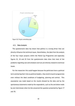 43
Figure 30. Project amending type
4.3. Data Analysis
The questionnaire data has shown that politics is a strong driver that can
directly influence the technical issues. Nevertheless, the data from the analysis
of the four major projects within the World Cup Programme and especially
figures 23, 24 and 25 from the questionnaire data show that most of the
problems regarding cost and schedule overruns are directly related to technical
issues.
For the researcher this could happen because the politicians have a political
term and during their time as political leaders, they tend to launch programmes
even without the ideal conditions of budgeting, planning and control. This
assumption was made based on the results showed by the data and by the
spontaneous statements made by the respondents, such as the one below made
by one interviewee when he/she answered the question presented by figure 17
and 18.
Others
5%
Time
24%
Scope
change
71%
Project amending type
 