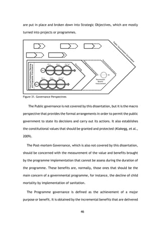 46
are put in place and broken down into Strategic Objectives, which are mostly
turned into projects or programmes.
The Public governance is not covered by this dissertation, but it is the macro
perspective that provides the formal arrangements in order to permit the public
government to state its decisions and carry out its actions. It also establishes
the constitutional values that should be granted and protected (Klakegg, et al.,
2009).
The Post-mortem Governance, which is also not covered by this dissertation,
should be concerned with the measurement of the value and benefits brought
by the programme implementation that cannot be assess during the duration of
the programme. These benefits are, normally, those ones that should be the
main concern of a governmental programme, for instance, the decline of child
mortality by implementation of sanitation.
The Programme governance is defined as the achievement of a major
purpose or benefit. It is obtained by the incremental benefits that are delivered
Postmortem
Benefit
measurement
CS 1 CS 2 CS ”n”
“Pn”
CS 1 CS 2 CS ”n”
“P1”
Front-endPreliminaryPlanning
andProgrammePrioritization
Figure 31. Governance Perspectives
 
