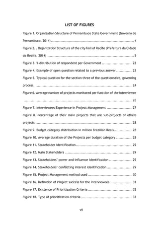vii
LIST OF FIGURES
Figure 1. Organization Structure of Pernambuco State Government (Governo de
Pernambuco, 2014) ...................................................................... 4
Figure 2. . Organization Structure of the city hall of Recife (Prefeitura da Cidade
do Recife, 2014) ......................................................................... 5
Figure 3. % distribution of respondent per Government ......................... 22
Figure 4. Example of open question related to a previous answer. ............ 23
Figure 5. Typical question for the section three of the questionnaire, governing
process. ................................................................................. 24
Figure 6. Average number of projects monitored per function of the interviewee
........................................................................................... 26
Figure 7. Interviewees Experience in Project Management ..................... 27
Figure 8. Percentage of their main projects that are sub-projects of others
projects ................................................................................. 28
Figure 9. Budget category distribution in million Brazilian Reais............... 28
Figure 10. Average duration of the Projects per budget category ............. 28
Figure 11. Stakeholder identification............................................... 29
Figure 12. Main Stakeholders ........................................................ 29
Figure 13. Stakeholders’ power and influence identification ................... 29
Figure 14. Stakeholders’ conflicting interest identification..................... 29
Figure 15. Project Management method used ..................................... 30
Figure 16. Definition of Project success for the interviewees .................. 31
Figure 17. Existence of Prioritization Criteria..................................... 32
Figure 18. Type of prioritization criteria........................................... 32
 