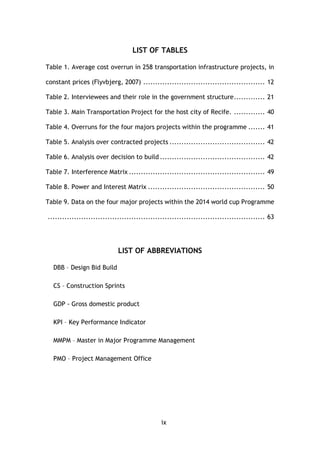 ix
LIST OF TABLES
Table 1. Average cost overrun in 258 transportation infrastructure projects, in
constant prices (Flyvbjerg, 2007) ................................................... 12
Table 2. Interviewees and their role in the government structure............. 21
Table 3. Main Transportation Project for the host city of Recife. ............. 40
Table 4. Overruns for the four majors projects within the programme ....... 41
Table 5. Analysis over contracted projects ........................................ 42
Table 6. Analysis over decision to build ............................................ 42
Table 7. Interference Matrix ......................................................... 49
Table 8. Power and Interest Matrix ................................................. 50
Table 9. Data on the four major projects within the 2014 world cup Programme
........................................................................................... 63
LIST OF ABBREVIATIONS
DBB – Design Bid Build
CS – Construction Sprints
GDP - Gross domestic product
KPI – Key Performance Indicator
MMPM – Master in Major Programme Management
PMO – Project Management Office
 