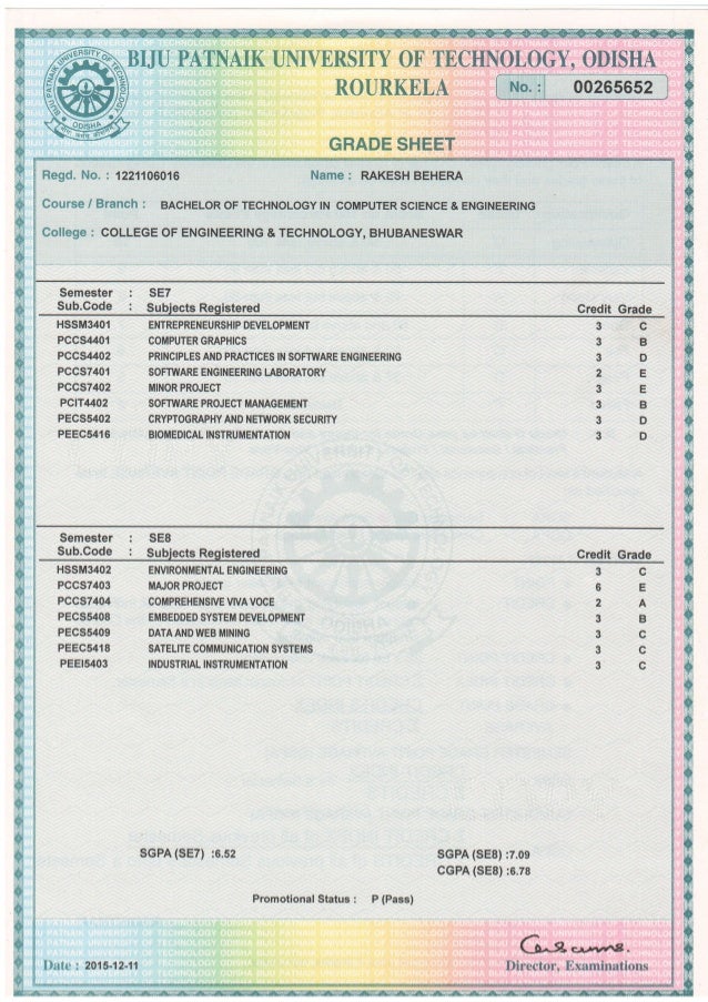 bput grade sheet image Grade sheet.PDF
