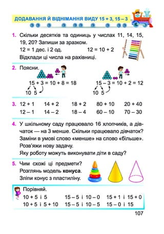 ДОДАВАННЯ Й ВІДНІМАННЯ ВИДУ 15
1. Скільки десятків та одиниць у числах 11, 14, 15,
19, 20? Запиши за зразком. І «аа^
12 = 1 дес. і 2 од. 12 = 10 + 2 Ч
Відклади ці числа на рахівниці. ! '
2. Поясни. . ^
15 + 3 = 10 + 8 = 18
/  )
10 5 ^
1 5 - 3 = 10 + 2 = 12
/  )
10 5 ^
3. 12 + 1 14 + 2 18 + 2 80 + 10 20 + 40
1 2 -1 1 4 - 2 1 8 - 4 6 0 - 1 0 70 -ЗО
4. У шкільному саду працювало 16 хлопчиків, а дів­
чаток — на 3 менше. Скільки працювало дівчаток?
Заміни в умові слово «менше» на слово «більше».
Розв’яжи нову задачу.
Яку роботу можуть виконувати діти в саду?
5. Чим схожі ці предмети?
Ро згля н ь модель ко н ус а.
Зліпи конус з пластиліну.
Й Порівняй.
Т 10 + 5 і 5 1 5 - 5 і 1 0 - 0 15+1 і 15 + 0
10 + 5 і 5+1 0 1 5 - 5 і 1 0 - 5 1 5 - 0 і 15
107
 