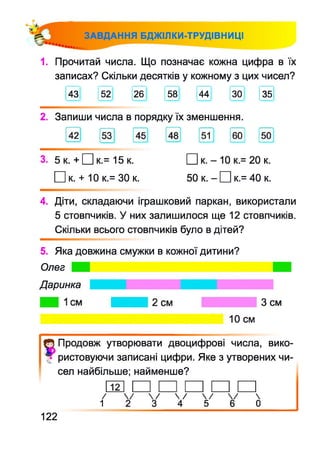 ЗАВДАННЯ БДЖІЛКИ-ТРУДІВНИЦІ
1. Прочитай числа. Що позначає кожна цифра в їх
записах? Скільки десятків у кожному з цих чисел?
43 52 26 58 44 ЗО 35
2. Запиши числа в порядку їх зменшення.
3. 5 к. + ЕИк.= 15 к. □ к. —10 к.= 20 к.
ЕИк. + 10 к.= ЗО к. 50 к. - ЕИк.= 40 к.
4. Діти, складаючи іграшковий паркан, використали
5 стовпчиків. У них залишилося ще 12 стовпчиків.
Скільки всього стовпчиків було в дітей?
5. Яка довжина смужки в кожної дитини?
Олег
Даринка
З см
10 см
%
Продовж утворювати двоцифрові числа, вико­
ристовуючи записані цифри. Яке з утворених чи­
сел найбільше; найменше?
/
1
/
5

0
122
 