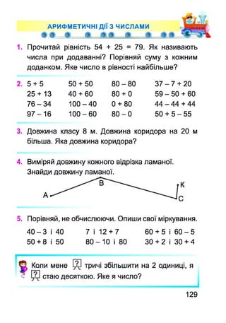 АРИФМЕТИЧНІ Д ІЇ З ЧИСЛАМИ
1. Прочитай рівність 54 + 25 = 79. Як називають
числа при додаванні? Порівняй суму з кожним
доданком. Яке число в рівності найбільше?
2. 5 + 5 50 + 50
25 + 13 40 + 60
7 6 - 3 4 1 0 0 -4 0
9 7 - 1 6 1 0 0 -6 0
8 0 - 8 0 3 7 - 7 + 20
80 + 0 5 9 - 5 0 + 60
0 + 80 4 4 - 4 4 + 44
8 0 - 0 50 + 5 - 5 5
3. Довжина класу 8 м. Довжина коридора на 20 м
більша. Яка довжина коридора?
4. Виміряй довжину кожного відрізка ламаної.
Знайди довжину ламаної.
5. Порівняй, не обчислюючи. Опиши свої міркування.
4 0 - 3 і 40 7 і 12 + 7 60 + 5 і 6 0 - 5
50 + 8 і 50 80 - 10 і 80 ЗО + 2 і ЗО + 4
Коли мене |Д] тричі збільшити на 2 одиниці, я
стаю десяткою. Яке я число?
129
 