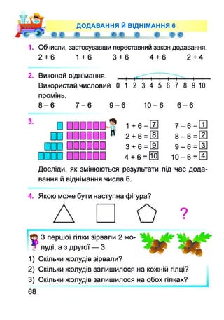 Д О Д А В А Н Н Я Й В ІД Н ІМ А Н Н Я 6
Є- ? ® ® ®/ Є, £,
1. Обчисли, застосувавши переставний закон додавання.
2 + 6 1 + 6 3 + 6 4 + 6 2 + 4
2. Виконай віднімання. .............................................
Використай числовий 0 1 2 3 4 5 6 7 8 9 1 0
промінь.
8 - 6 7 - 6 9 - 6 1 0 - 6 6 - 6
□ □□□□□□?
□□ □□□□□□ п
ппп □□□□□□
пппп □□□□□□
1 + 6 = Ш
2 + 6 = ®
3 + 6 = ®
4 + 6 =
7 - 6 = Ш
8 - 6 = ®
9 - 6 = ®
1 0 - 6 = 0
Досліди, як змінюються результати під час дода­
вання й віднімання числа 6.
4. Якою може бути наступна фігура?
ф 3 першої гілки зірвали 2 жо-
Т ЛУДІ. а 3 другої — 3.
1) Скільки жолудів зірвали?
2) Скільки жолудів залишилося на кожній гілці?
3) Скільки жолудів залишилося на обох гілках?
68
 