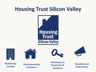 Housing Trust Silicon Valley
Homeownership
Assistance
Homelessness
Prevention &
Assistance
Multifamily
Lending
Education and
Public Policy
 