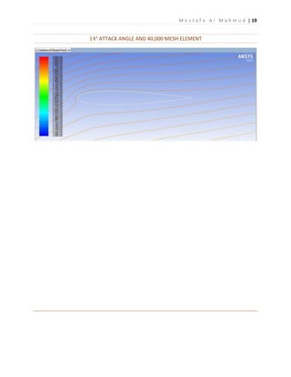M o s t a f a A l M a h m u d | 19
14° ATTACK ANGLE AND 40,000 MESH ELEMENT
 