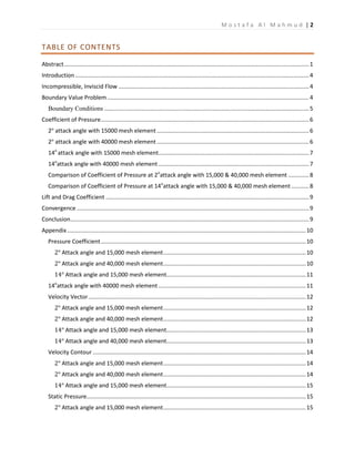 M o s t a f a A l M a h m u d | 2
TABLE OF CONTENTS
Abstract.........................................................................................................................................................1
Introduction ..................................................................................................................................................4
Incompressible, Inviscid Flow .......................................................................................................................4
Boundary Value Problem..............................................................................................................................4
Boundary Conditions ................................................................................................................................5
Coefficient of Pressure..................................................................................................................................6
2° attack angle with 15000 mesh element ...............................................................................................6
2° attack angle with 40000 mesh element ...............................................................................................6
14o
attack angle with 15000 mesh element..............................................................................................7
14o
attack angle with 40000 mesh element ..............................................................................................7
Comparison of Coefficient of Pressure at 2o
attack angle with 15,000 & 40,000 mesh element .............8
Comparison of Coefficient of Pressure at 14o
attack angle with 15,000 & 40,000 mesh element ...........8
Lift and Drag Coefficient ...............................................................................................................................9
Convergence .................................................................................................................................................9
Conclusion.....................................................................................................................................................9
Appendix .....................................................................................................................................................10
Pressure Coefficient................................................................................................................................10
2° Attack angle and 15,000 mesh element.........................................................................................10
2° Attack angle and 40,000 mesh element.........................................................................................10
14° Attack angle and 15,000 mesh element.......................................................................................11
14o
attack angle with 40000 mesh element ............................................................................................11
Velocity Vector........................................................................................................................................12
2° Attack angle and 15,000 mesh element.........................................................................................12
2° Attack angle and 40,000 mesh element.........................................................................................12
14° Attack angle and 15,000 mesh element.......................................................................................13
14° Attack angle and 40,000 mesh element.......................................................................................13
Velocity Contour .....................................................................................................................................14
2° Attack angle and 15,000 mesh element.........................................................................................14
2° Attack angle and 40,000 mesh element.........................................................................................14
14° Attack angle and 15,000 mesh element.......................................................................................15
Static Pressure.........................................................................................................................................15
2° Attack angle and 15,000 mesh element.........................................................................................15
 