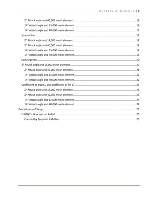 M o s t a f a A l M a h m u d | 3
2° Attack angle and 40,000 mesh element.........................................................................................16
14° Attack angle and 15,000 mesh element.......................................................................................16
14° Attack angle and 40,000 mesh element.......................................................................................17
Stream line..............................................................................................................................................17
2° Attack angle and 14,000 mesh element.........................................................................................17
2° Attack angle and 40,000 mesh element.........................................................................................18
14° Attack angle and 15,000 mesh element.......................................................................................18
14° Attack angle and 40,000 mesh element.......................................................................................19
Convergence ...........................................................................................................................................20
2° Attack angle and 15,000 mesh element.............................................................................................20
2° Attack angle and 40,000 mesh element.........................................................................................21
14° Attack angle and 15,000 mesh element.......................................................................................22
14° Attack angle and 40,000 mesh element.......................................................................................22
Coefficient of drag 𝐶 𝑑 and coefficient of lift 𝐶𝑙 ......................................................................................23
2° Attack angle and 15,000 mesh element.........................................................................................23
2° Attack angle and 40,000 mesh element.........................................................................................23
14° Attack angle and 15,000 mesh element.......................................................................................24
14° Attack angle and 40,000 mesh element.......................................................................................24
Procedure and Setup ..................................................................................................................................25
FLUENT - Flow over an Airfoil .................................................................................................................25
Created by Benjamin J Mullen ............................................................................................................25
 