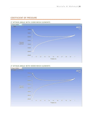 M o s t a f a A l M a h m u d | 6
COEFFICIENT OF PRESSURE
2° ATTACK ANGLE WITH 15000 MESH ELEMENTS
2° ATTACK ANGLE WITH 40000 MESH ELEMENTS
 