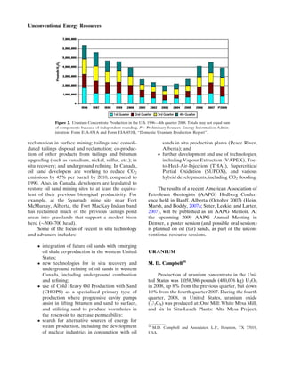 reclamation in surface mining; tailings and consoli-
dated tailings disposal and reclamation; co-produc-
tion of other products from tailings and bitumen
upgrading (such as vanadium, nickel, sulfur, etc.); in
situ recovery; and underground reﬁning. In Canada,
oil sand developers are working to reduce CO2
emissions by 45% per barrel by 2010, compared to
1990. Also, in Canada, developers are legislated to
restore oil sand mining sites to at least the equiva-
lent of their previous biological productivity. For
example, at the Syncrude mine site near Fort
McMurray, Alberta, the Fort MacKay Indian band
has reclaimed much of the previous tailings pond
areas into grasslands that support a modest bison
herd ($500–700 head).
Some of the focus of recent in situ technology
and advances includes:
 integration of future oil sands with emerging
oil shale co-production in the western United
States;
 new technologies for in situ recovery and
underground reﬁning of oil sands in western
Canada, including underground combustion
and reﬁning;
 use of Cold Heavy Oil Production with Sand
(CHOPS) as a specialized primary type of
production where progressive cavity pumps
assist in lifting bitumen and sand to surface,
and utilizing sand to produce wormholes in
the reservoir to increase permeability;
 search for alternative sources of energy for
steam production, including the development
of nuclear industries in conjunction with oil
sands in situ production plants (Peace River,
Alberta); and
 further development and use of technologies,
including Vapour Extraction (VAPEX), Toe-
to-Heel-Air-Injection (THAI), Supercritical
Partial Oxidation (SUPOX), and various
hybrid developments, including CO2 ﬂooding.
The results of a recent American Association of
Petroleum Geologists (AAPG) Hedberg Confer-
ence held in Banff, Alberta (October 2007) (Hein,
Marsh, and Boddy, 2007a; Suter, Leckie, and Larter,
2007), will be published as an AAPG Memoir. At
the upcoming 2009 AAPG Annual Meeting in
Denver, a poster session (and possible oral session)
is planned on oil (tar) sands, as part of the uncon-
ventional resource sessions.
URANIUM
M. D. Campbell16
Production of uranium concentrate in the Uni-
ted States was 1,058,386 pounds (480,076 kg) U3O8
in 2008, up 8% from the previous quarter, but down
10% from the fourth quarter 2007. During the fourth
quarter, 2008, in United States, uranium oxide
(U3O8) was produced at: One Mill: White Mesa Mill,
and six In Situ-Leach Plants: Alta Mesa Project,
Figure 2. Uranium Concentrate Production in the U.S. 1996—4th quarter 2008. Totals may not equal sum
of components because of independent rounding. P = Preliminary Sources: Energy Information Admin-
istration: Form EIA-851A and Form EIA-851Q, ‘‘Domestic Uranium Production Report’’.
16
M.D. Campbell and Associates, L.P., Houston, TX 77019,
USA.
Unconventional Energy Resources
 