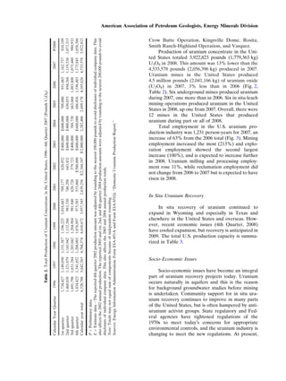Crow Butte Operation, Kingsville Dome, Rosita,
Smith Ranch-Highland Operation, and Vasquez.
Production of uranium concentrate in the Uni-
ted States totaled 3,922,823 pounds (1,779,363 kg)
U3O8 in 2008. This amount was 13% lower than the
4,533,578 pounds (2,056,396 kg) produced in 2007.
Uranium mines in the United States produced
4.5 million pounds (2,041,166 kg) of uranium oxide
(U3O8) in 2007, 3% less than in 2006 (Fig. 2,
Table 2). Six underground mines produced uranium
during 2007, one more than in 2006. Six in situ-leach
mining operations produced uranium in the United
States in 2008, up one from 2007. Overall, there were
12 mines in the United States that produced
uranium during part or all of 2008.
Total employment in the U.S. uranium pro-
duction industry was 1,231 person-years for 2007, an
increase of 63% from the 2006 total (Fig. 3). Mining
employment increased the most (213%) and explo-
ration employment showed the second largest
increase (100%), and is expected to increase further
in 2008. Uranium milling and processing employ-
ment rose 11%, while reclamation employment did
not change from 2006 to 2007 but is expected to have
risen in 2008.
In Situ Uranium Recovery
In situ recovery of uranium continued to
expand in Wyoming and especially in Texas and
elsewhere in the United States and overseas. How-
ever, recent economic issues (4th Quarter, 2008)
have cooled expansion, but recovery is anticipated in
2009. The total U.S. production capacity is summa-
rized in Table 3.
Socio-Economic Issues
Socio-economic issues have become an integral
part of uranium recovery projects today. Uranium
occurs naturally in aquifers and this is the reason
for background groundwater studies before mining
is undertaken. Community support for in situ ura-
nium recovery continues to improve in many parts
of the United States, but is often hampered by anti-
uranium activist groups. State regulatory and Fed-
eral agencies have tightened regulations of the
1970s to meet todayÕs concerns for appropriate
environmental controls, and the uranium industry is
changing to meet the new regulations. At present,
Table2.TotalProductionofUraniumConcentrateintheUnitedStates,1996—4thQuarter2007(PoundsU3O8)
CalendarYearQuarter199619971998199920002001200220032004200520062007P2008
1stquarter1,734,4271,149,0501,151,5871,196,2251,018,683709,177620,952E400,000E600,000709,600931,0651,162,737810,189
2ndquarter1,460,0581,321,0791,143,9421,132,566983,330748,298643,432E600,000E400,000630,053894,2681,119,5361,073,315
3rdquarter1,691,7961,631,3841,203,0421,204,984981,948628,720579,723E400,000588,738663,0681,083,8081,075,460980,933
4thquarter1,434,4251,541,0521,206,0031,076,897973,585553,060E500,000E600,000E600,000686,4561,196,4851,175,8451,058,386
Calendaryeartotal6,320,7065,642,5654,704,5744,610,6723,957,5452,639,256E2,344,107E2,000,0002,282,4062,689,1784,105,6264,533,5783,922,823
P=Preliminarydata.
E=EstimatedataÀThereported4thquarter2002productionamountwasadjustedbyroundingtothenearest100,000poundstoavoiddisclosureofindividualcompanydata.This
alsoaffectsthe2002annualproduction.Thereported2003and1st,2nd,and4thquarter2004productionamountswereadjustedbyroundingtothenearest200,000poundstoavoid
disclosureofindividualcompanydata.Thisalsoaffectsthe2003and2004annualproductiontotals.
Note:Totalsmaynotequalsumofcomponentsbecauseofindependentrounding.
Sources:EnergyInformationAdministration:FormEIA-851AandFormEIA-851Q,‘‘DomesticUraniumProductionReport.’’
American Association of Petroleum Geologists, Energy Minerals Division
 