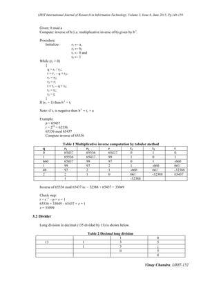 IJRIT International Journal of Research in Information Technology, Volume 3, Issue 6, June 2015, Pg.148-159
Vinay Chandra, IJRIT-152
Given: b mod a
Compute: inverse of b (i.e. multiplicative inverse of b) given by b-1
.
Procedure:
Initialize: r1 ← a,
r2 ← b,
t1 ← 0 and
t2 ← 1
While (r2 > 0)
{
q = r1 / r2;
r = r1 – q × r2;
r1 = r2;
r2 = r;
t = t1 – q × t2;
t1 = t2;
t2 = t;
}
If (r1 = 1) then b-1
= t1
Note: if t1 is negative then b-1
= t1 + a
Example:
p = 65437
r = 216
= 65536
65536 mod 65437
Compute inverse of 65536
Table 1 Multiplicative inverse computation by tabular method
q r1 r2 r t1 t2 t
0 65437 65536 65437 0 1 0
1 65536 65437 99 1 0 1
660 65437 99 97 0 1 -660
1 99 97 2 1 -660 661
48 97 2 1 -660 661 -32388
2 2 1 0 661 -32388 65437
1 -32388
Inverse of 65536 mod 65437 is: – 32388 + 65437 = 33049
Check step:
r × r -1
– p × z = 1
65536 × 33049 – 65437 × z = 1
z = 33099
3.2 Divider
Long division in decimal (135 divided by 13) is shown below.
Table 2 Decimal long division
1 0
13 1 3 5
1 3 ↓
0 5
0
 