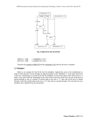 IJRIT International Journal of Research in Information Technology, Volume 3, Issue 6, June 2015, Pg.148-159
Vinay Chandra, IJRIT-154
Fig. 2 Eight bit by four bit divider
00001011 / 1000 = q (00000001) r (011)
00110101 / 1000 = q (00000110) r (101)
Therefore the quotient is 00010110 and the remainder is 101 after the division is complete.
3.3 Multiplier
Below is an example for four bit by four bit multiplier. Append four zeros to the multiplicand i.e.
make it 8 bits and store it in bp. Initially set eight bit product to zero. Multiplier ‘a’ is the input control line
to the mux. And because it is a four bit by four bit multiplier, we have four copies of the same circuit i.e. a
adder, a mux and a shift left. Depending on the value of the control line of the mux, the sum of bp and p is
passed through or only p is passed. If control input to the mux is ‘1’, then sum of bp and p is passed
through. And if the control input to the mux is ‘0’, then only p is passed through. Also note that on every
interation, bp is shifted left by one bit position.
 