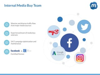 Internal Media Buy Team
Massive and diverse traffic flow
from major media sources
Experienced team of media buy
veterans
24/7 campaign optimization and
maintenance
Certified Partner
 