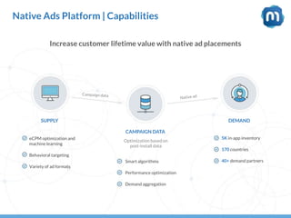 Native Ads Platform | Capabilities
Increase customer lifetime value with native ad placements
eCPM optimization and
machine learning
Behavioral targeting
Variety of ad formats
SUPPLY
Smart algorithms
Performance optimization
Demand aggregation
CAMPAIGN DATA
5K in-app inventory
170 countries
40+ demand partners
DEMAND
Optimization based on
post-install data
 