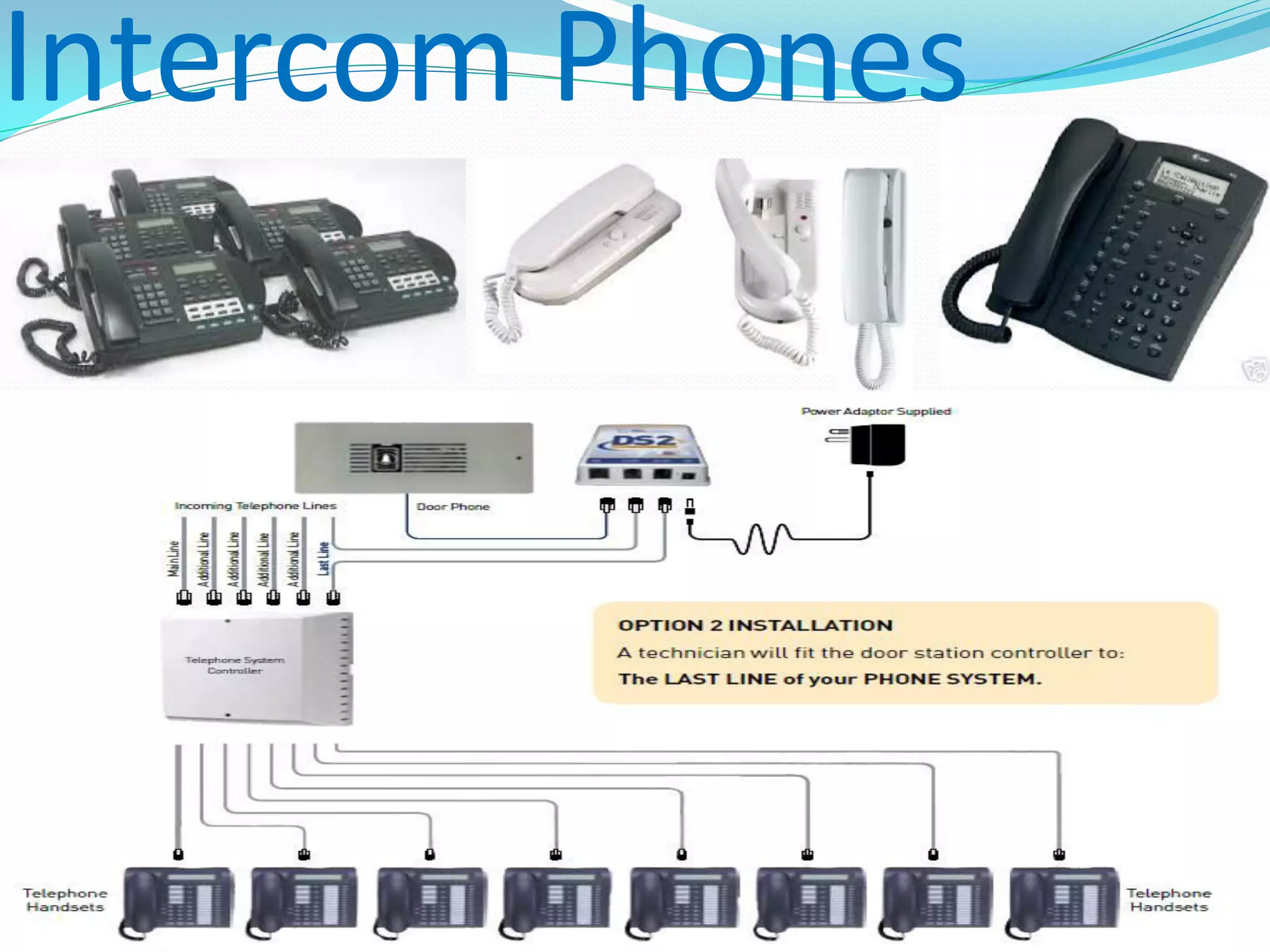 Intercom Phones