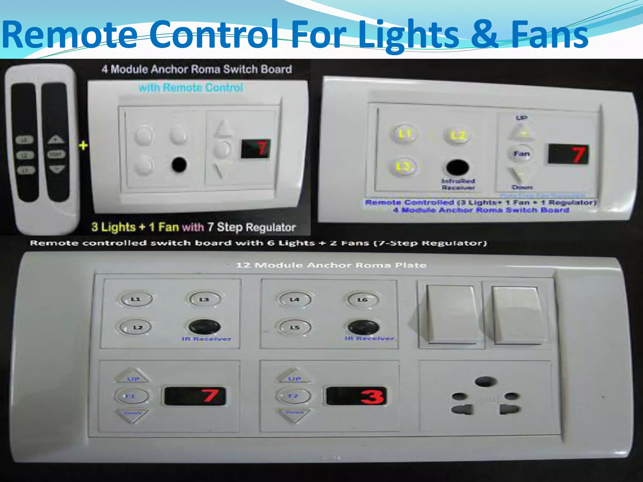 Remote Control For Lights & Fans