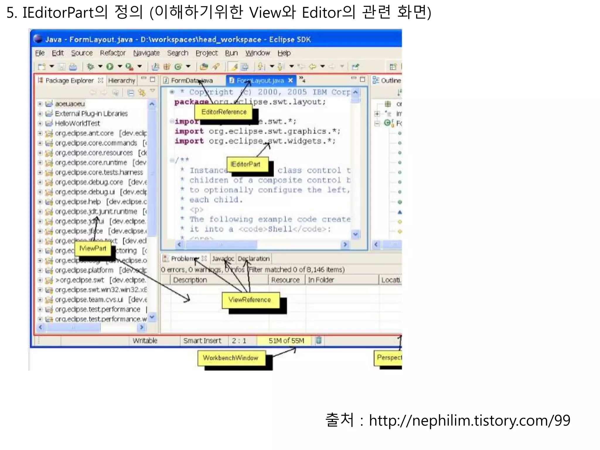 5. IEditorPart의 정의 (이해하기위한 View와 Editor의 관련 화면) 
출처 : http://nephilim.tistory.com/99 
 