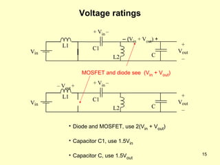 Voltage ratings MOSFET and diode see  (V in  + V out ) Diode and MOSFET, use 2(V in  + V out ) Capacitor C1, use 1.5V in Capacitor C, use 1.5V out V in L1 C1 + V in   – L2 + V out – C –  ( V in  + V out )  + V in L1 –  V out   + C1 + V in   – L2 + V out – C 