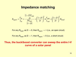 Impedance matching For any R load , as D  -> 0, then R equiv  -> ∞ (i.e., an open circuit) For any R load , as D  -> 1, then R equiv  -> 0 (i.e., a short circuit) Thus, the buck/boost converter can sweep the entire I-V curve of a solar panel 