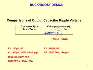 5A 1500µF 50kHz 0.067V MOSFET M. 250V, 20A L1. 100 µ H, 9A C. 1500 µ F, 250V, 5.66A p-p Diode D. 200V, 16A L2. 100 µ H, 9A C1. 33 µ F, 50V, 14A p-p BUCK/BOOST DESIGN 