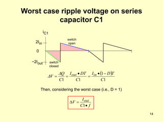14
Worst case ripple voltage on series
capacitor C1
2Iin
−2Iout
0
iC1
f
C
I
V out



1
switch
closed
switch
open
 
1
1
1
1 C
T
D
I
C
DT
I
C
Q
V in
out 







Then, considering the worst case (i.e., D = 1)
 
