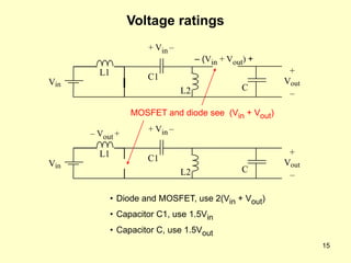 15
Voltage ratings
MOSFET and diode see (Vin + Vout)
• Diode and MOSFET, use 2(Vin + Vout)
• Capacitor C1, use 1.5Vin
• Capacitor C, use 1.5Vout
Vin
L1 C1
+ Vin –
L2
+
Vout
–
C
– (Vin + Vout) +
Vin
L1
– Vout +
C1
+ Vin –
L2
+
Vout
–
C
 