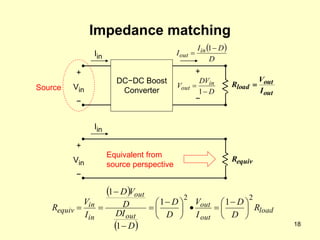 18
Impedance matching
out
out
load
I
V
R 
equiv
R
 
 
load
out
out
out
out
in
in
equiv R
D
D
I
V
D
D
D
DI
D
V
D
I
V
R
2
2
1
1
1
1





 







 





DC−DC Boost
Converter
+
Vin
−
+
−
Iin
+
Vin
−
Iin
Equivalent from
source perspective
Source D
DV
V in
out


1
 
D
D
I
I in
out


1
 