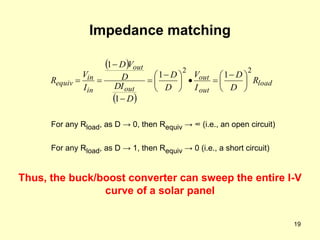 19
Impedance matching
 
 
load
out
out
out
out
in
in
equiv R
D
D
I
V
D
D
D
DI
D
V
D
I
V
R
2
2
1
1
1
1





 







 





For any Rload, as D → 0, then Requiv → ∞ (i.e., an open circuit)
For any Rload, as D → 1, then Requiv → 0 (i.e., a short circuit)
Thus, the buck/boost converter can sweep the entire I-V
curve of a solar panel
 