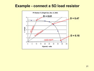21
Example - connect a 5Ω load resistor
PV Station 13, Bright Sun, Dec. 6, 2002
0
1
2
3
4
5
6
0 5 10 15 20 25 30 35 40 45
V(panel) - volts
I
-
amps
D = 0.47
D = 0.18
D = 0.61
 