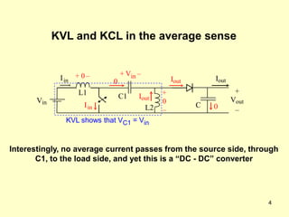 4
+
Vout
–
Iout
C
Vin
Iin
L1
+ 0 –
+
0
–
KVL and KCL in the average sense
0
0
Iout
Iin
C1
L2
Iout
+ Vin –
KVL shows that VC1 = Vin
Interestingly, no average current passes from the source side, through
C1, to the load side, and yet this is a “DC - DC” converter
 