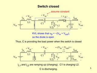 5
Switch closed
Vin
iin
L1
+ Vin –
+
v L2
–
C1
+ Vin –
L2
+
Vout
–
Iout
C
assume constant
+ v D –
KVL shows that vD = −(Vin + Vout),
so the diode is open
Thus, C is providing the load power when the switch is closed
Vin
iin
L1 –
Vin
+
C1
+ Vin –
L2
+
Vout
–
Iout
C
– (Vin + Vout) +
Iout
iL1 and iL2 are ramping up (charging). C1 is charging L2.
C is discharging.
+ Vin –
 