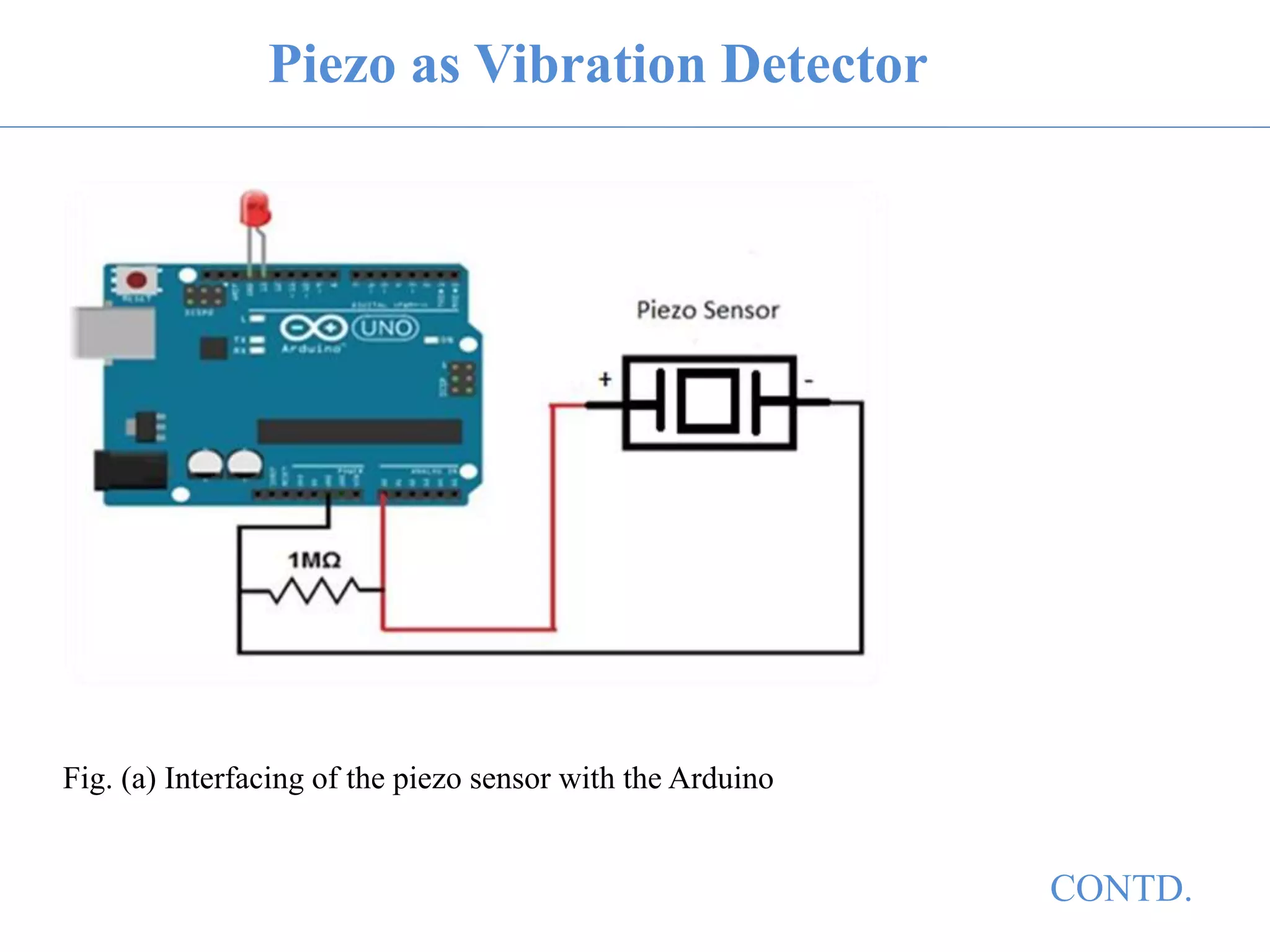 Piezo as Vibration Detector
Fig. (a) Interfacing of the piezo sensor with the Arduino
CONTD.
 